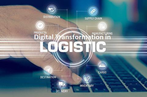 Optimalogistic: Driving Digital Transformation in Logistics